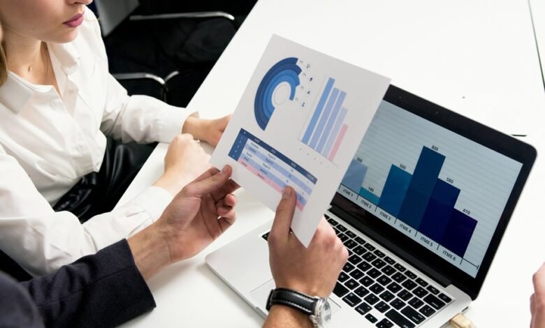 fast trading services growth