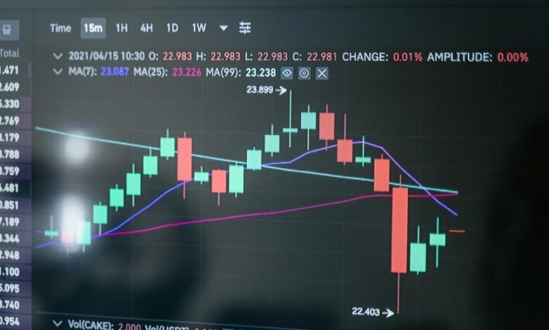 high leverage crypto trading wealth