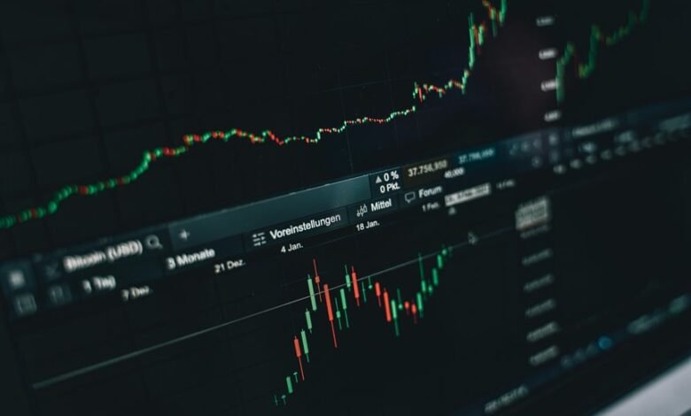 investment insights consumer staples