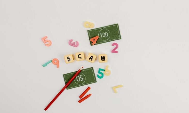 uncover fraudulent connections identified